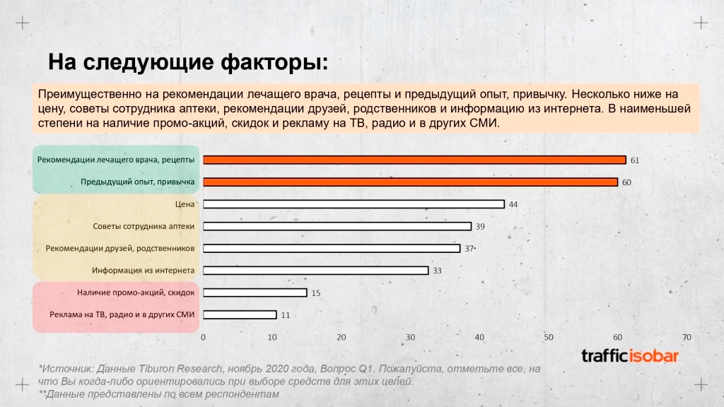 Правда и мифы о серебре-2.png